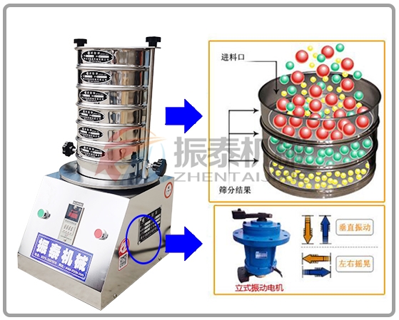 可連續(xù)篩分試驗篩工作原理