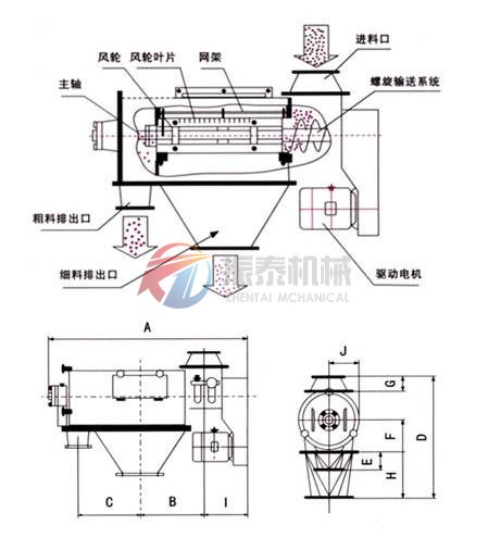 臥式氣旋篩結構圖