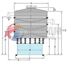 玻璃旋振篩安裝圖