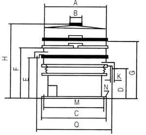 旋振篩安裝圖