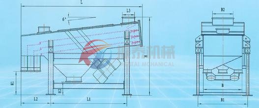 檳郎直線振動(dòng)篩安裝圖
