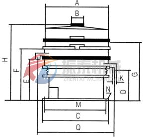 硫磺粉旋振篩安裝圖