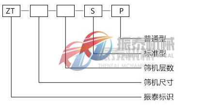 旋振篩型號示意圖