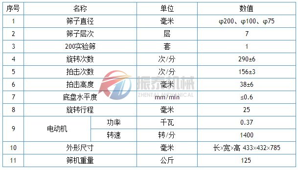 拍擊篩技術參數表