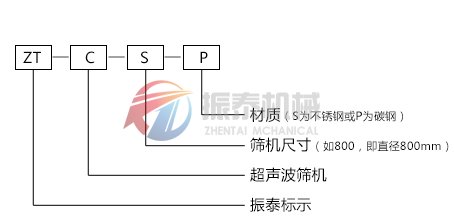 葛根粉篩分機