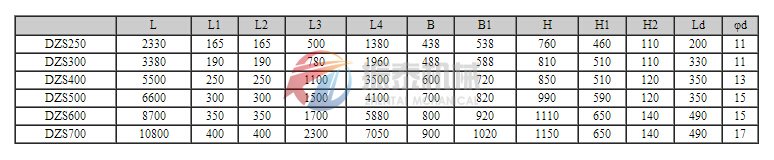 DZS系列振動輸送機安裝尺寸圖