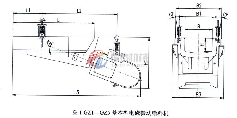 GZ1-GZ5基本型電磁振動(dòng)給料機(jī)外形示意圖