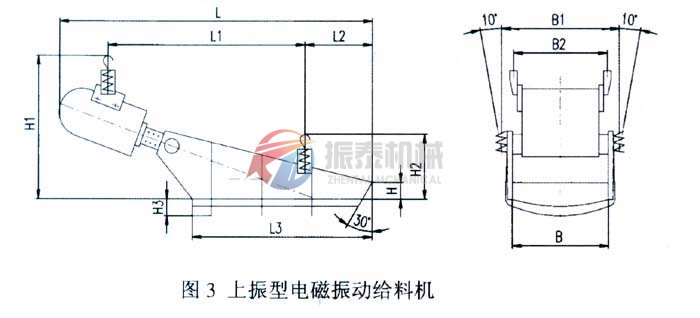 上振型電磁振動(dòng)給料機(jī)外形示意圖