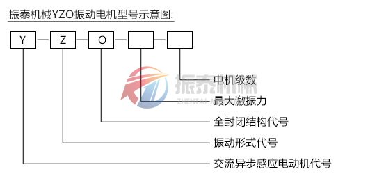 YZO系列振動電機(jī)型號示意圖