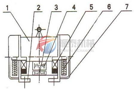 YZO系列振動電機(jī)結(jié)構(gòu)示意圖