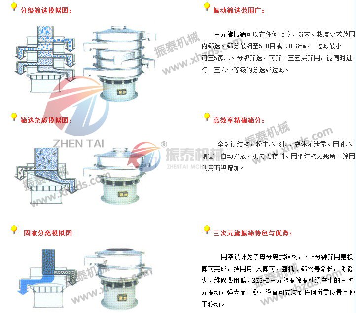 塑料振動篩產品模擬圖